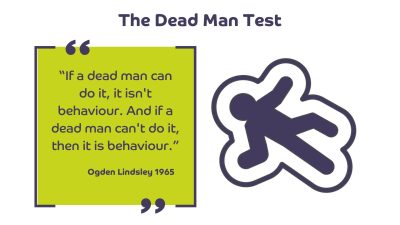 Does your safety data pass the Dead Man Test?